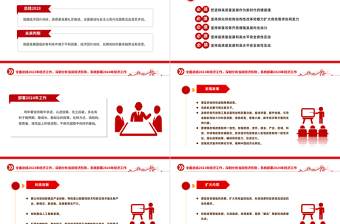 创意党政风总结2023年经济工作部署2024年经济工作PPT明年经济工作这么干课件