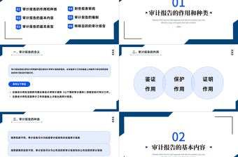 2022审计报告PPT简约商务风审计报告企业培训课件模板