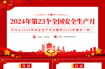 全国安全生产月PPT清新创意为什么2024年安全生产月主题和2023年基本一样课件