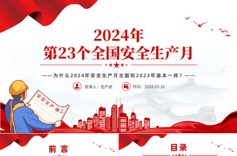 大气简洁全国安全生产月之为什么2024年安全生产月主题和2023年基本一样PPT下载