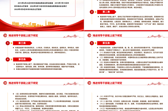 2024《推进领导干部能上能下规定》PPT红色精美党内法规规定系列微党课