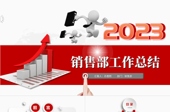 2023医务科述职述廉ppt