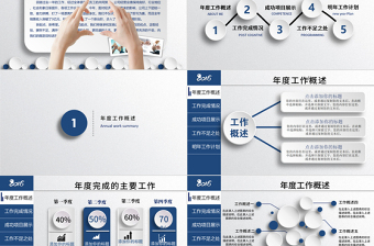 2018框架完整微立体工作总结计划ppt