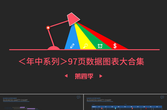 高端公司宣传计划总结关系列表数据图表合集