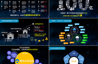 先定一个小目标100亿商务规划PPT模版