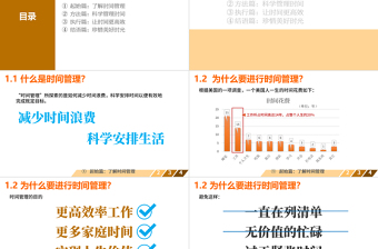让时间变得高效——时间管理课程商务培训ppt模板