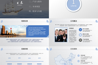 梦想启程公司简介企业宣传产品介绍PPT