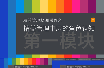 精益管理汇报PPT
