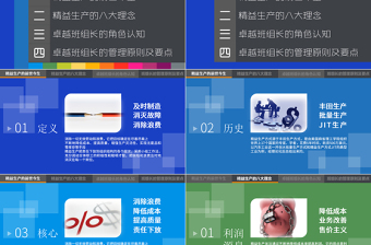 精益管理培训PPT课件模板