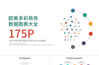 欧美高端商务数据图表大全175P