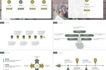 2019年工作述职报告总结计划PPT模板