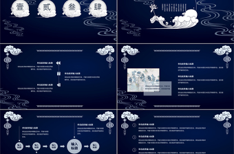 创意中国风月亮中秋文艺动态PPT模板