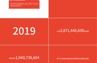 2019创意企业推荐合作PPT模板