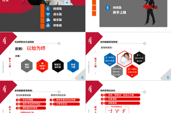 人力资源礼仪培训PPT模板