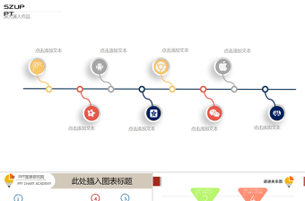 业务流程ppt