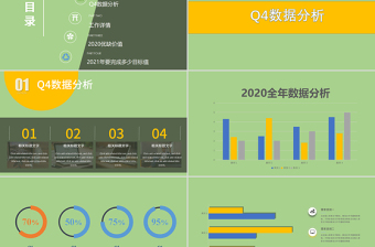 小清新牛油果绿简约2020年终总结报告