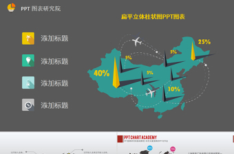 产品市场分布地理位置指示说明地图ppt图表-含多个ppt元素