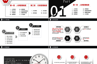 (内容完整）高端企业培训之员工手册