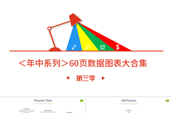 高端扁平化关系列表数据图表合集ppt模版-含多个ppt元素