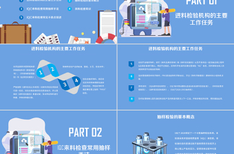 实用IQC基础知识培训课件PPT模板