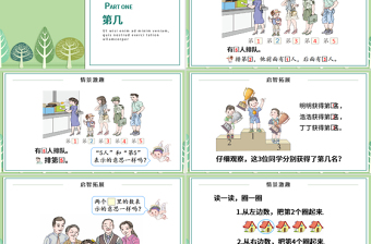 人教版小学一年级数学上册第三课第二课时：1~5的认识和加减法——第几、分与合（含配套教案）课件PPT	