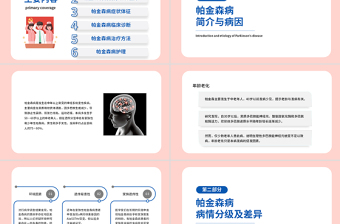 2022帕金森病护理查房PPT清新简约护理查房必备PPT