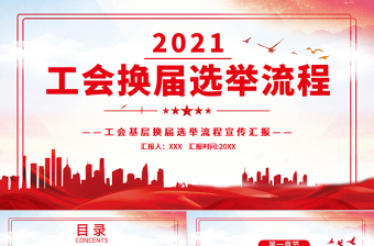 2022团支部换届选举团员大会ppt课件