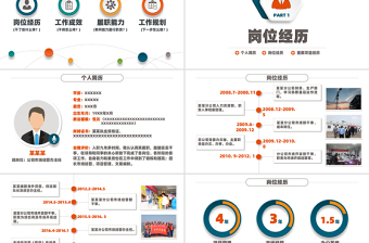 岗位竞聘PPT简约精美企业单位个人竞聘模板