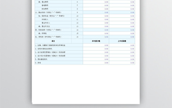 最新利润表模板excel表