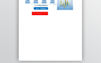 年度财务营收分析报告