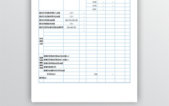 库存现金盘点表excel模板