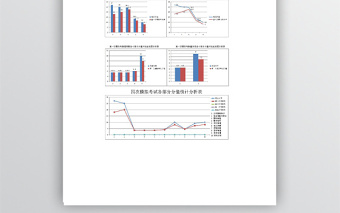 事业单位各部分函数统计分析表