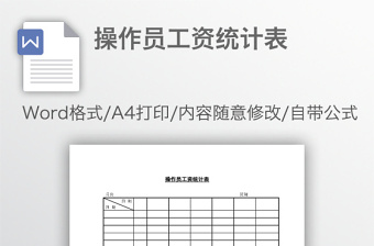 操作员工资统计表